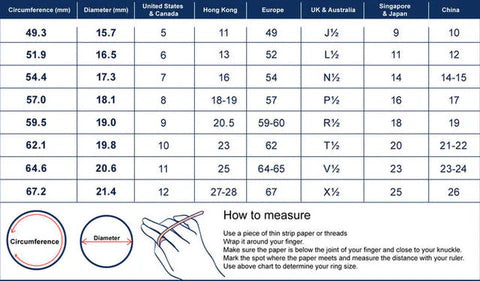 Natural lapis lazuli 18k gold ring